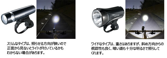 自転車用ヘッドライト